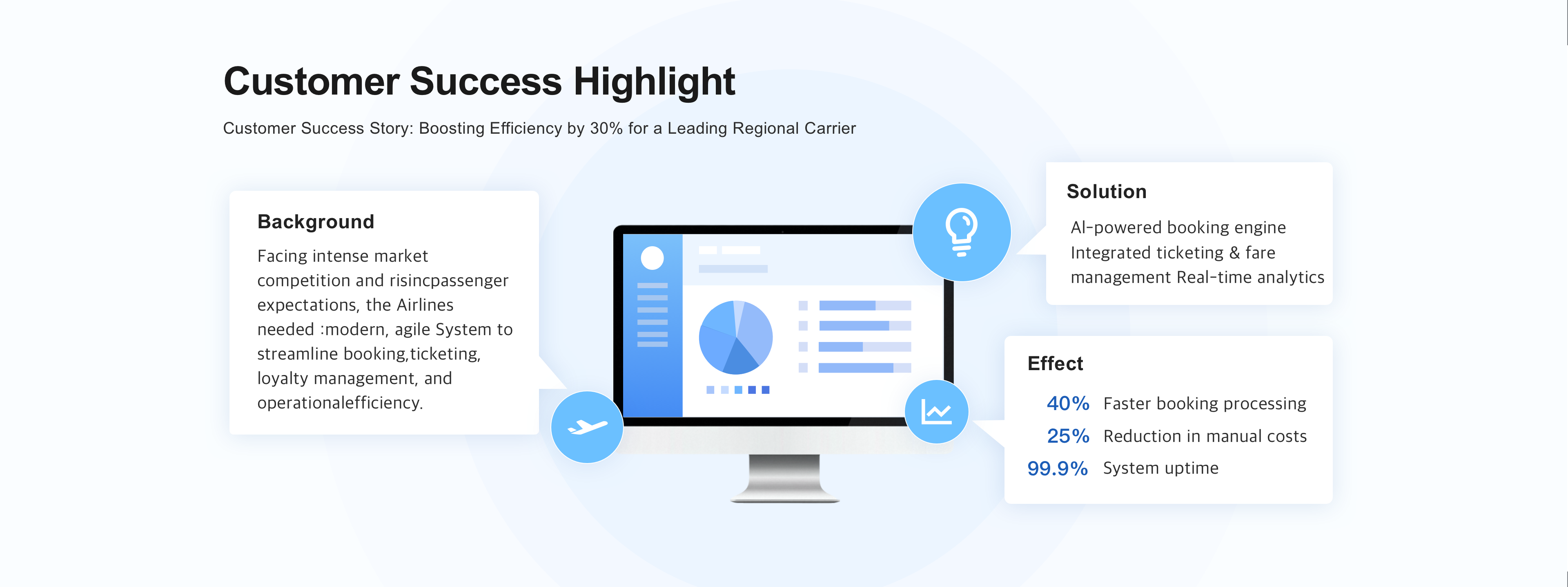 Customer Success Highlight